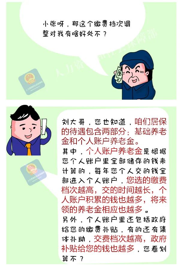 多地調(diào)整城鄉(xiāng)居民養(yǎng)老保險(xiǎn)繳費(fèi)檔次，多繳多得，長(zhǎng)繳多得！