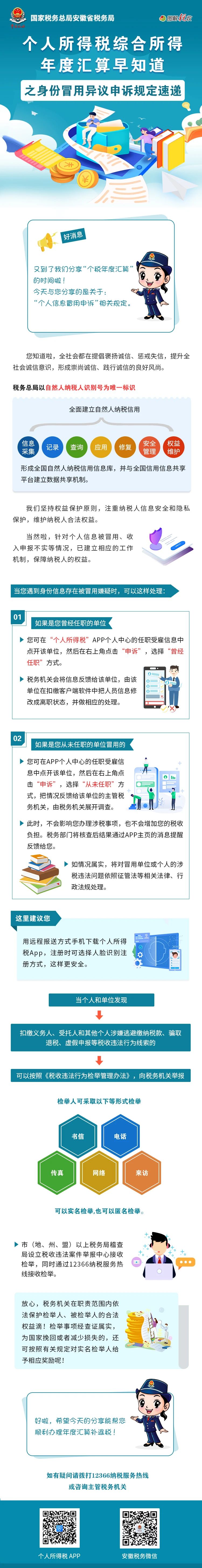 個稅年度匯算，個人身份信息被冒用怎么辦？